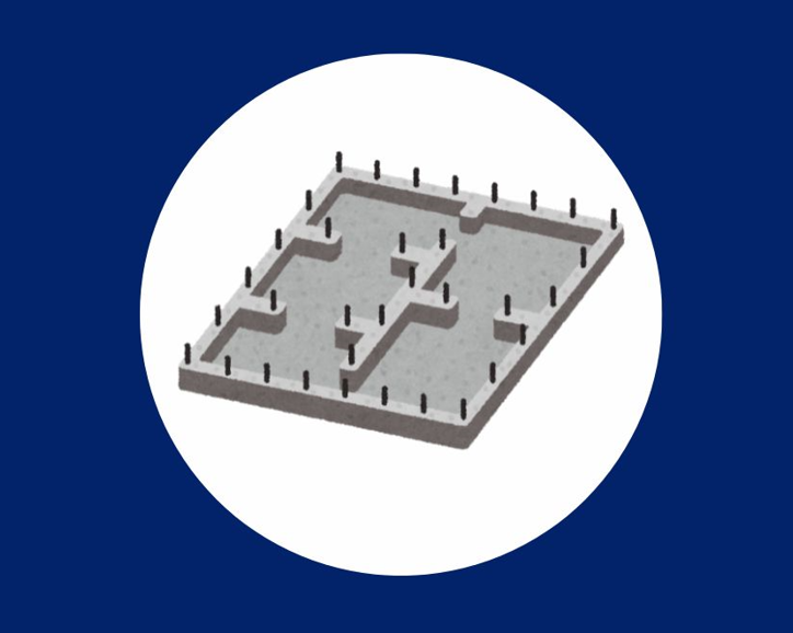 Проектирование